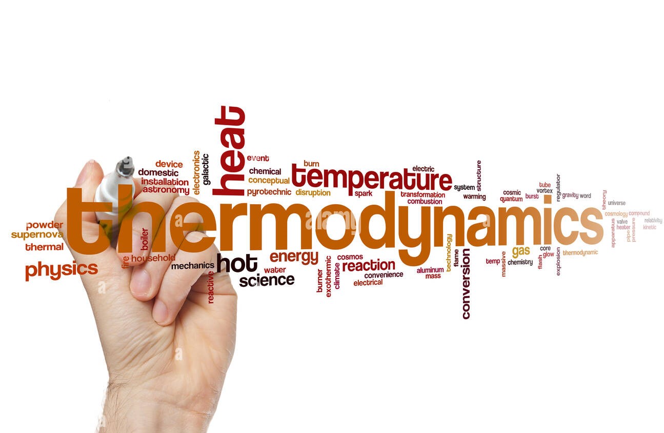 THERMO - BIT-ELX-3A (2nd Semester 2023-2024)